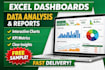 do data visualization dashboards in excel