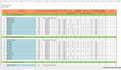 prepare accurate electrical boq, takeoffs and cost estimates