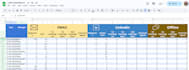 make excel and google sheets spreadsheets