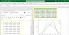 do data science and analytics projects on python and r
