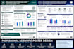 design a professional scientific research poster
