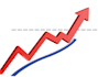 teach you to master forex analysis, trade setups, and position strategy
