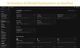 build devops cloud infrastructure, ci cd pipeline, mlops and secops automation