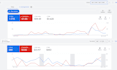 setup lead google and facebook lead ads campaigns get free audit