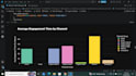 do website traffic and marketing data analysis with insights