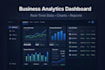 build a saas admin dashboard in next js with authentication and analytics