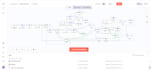 scrape any website and automate data delivery using python