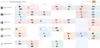 fix and develop node js, nest js, vue js, react js, angular website