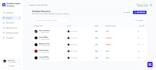 build a custom website with a secure user management system