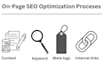 optimize on page SEO to improve google ranking
