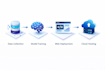 build machine learning computer vision ai web apps