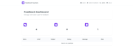 build high performance react app from figma