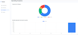 build a personal finance expense tracker web application
