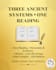 do a vedic face reading