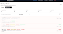 build a modern react admin panel dashboard
