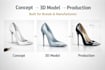 3d heel design 3d shoe design 3d sneakers and footwear design for manufacturing