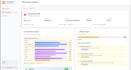 build ai fraud detection system