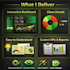 create a professional excel dashboard with insights