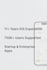 build a scalable ios app with clean architecture