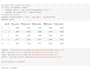build and deploy machine learning models in python