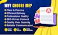 write ai assisted conversion content for websites and blogs