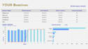 create excel expense dashboard with budget, actual and variance analysis