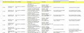 create a professional QA test plan for your software
