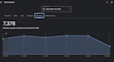 local SEO and google business profile optimization