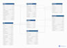 build a scalable python backend using fastapi and celery