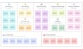 create professional infographics, mind maps, and flowcharts