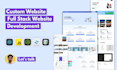 build full stack custom website development as a full stack web developer