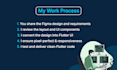 convert your figma design to flutter responsive pixel perfect mobile UI