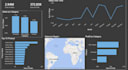 create power bi reports and interactive dashboards