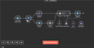 build custom n8n workflow for business automation