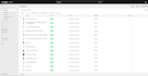 do shopify product listing, product upload and data entry