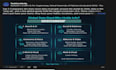 write engaging SEO tech blog posts