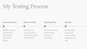 ui and functional testing for admin dashboards with clear bug reports