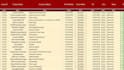 be your virtual assistance data entry and office coordinator