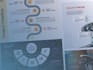 design creative business canva infographic and charts