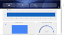 make the best dashboard in the market