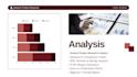 do amazon product research and sourcing
