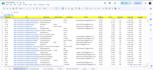 research targeted influencers for your brand growth