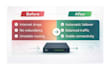 setup mikrotik dual wan failover and load balancing