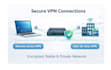 setup secure mikrotik VPN wireguard and ipsec, fast and reliable