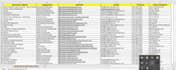 do data entry, web research, excel data entry, typing work