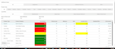 build end to end data pipelines and analytics dashboards and custom automations