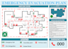 design fire exit plan evacuation diagram and safety map