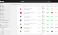 setup tiktok shop, tiktok dropshipping shop, tiktok product optimization