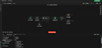 do n8n automation, n8n workflow, ai automation or n8n ai agent