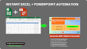 create custom excel userforms and automate powerpoint slides using vba